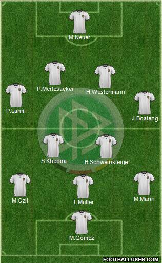Germany Formation 2011