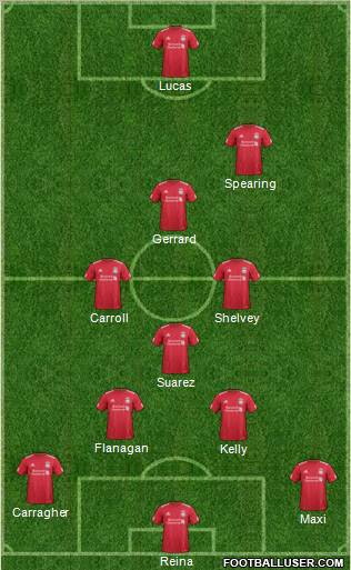 Liverpool Formation 2011