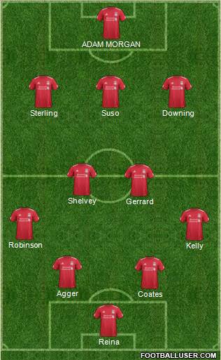 Liverpool Formation 2011