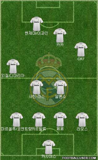 Real Madrid C.F. Formation 2011