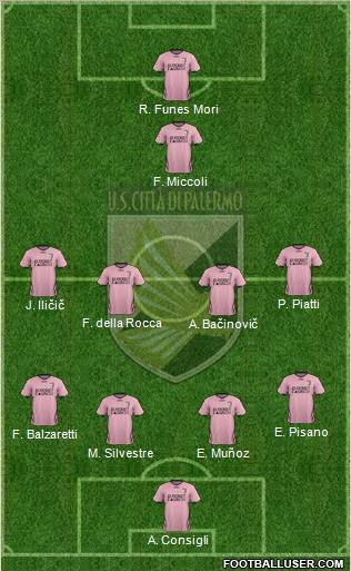 Città di Palermo Formation 2011