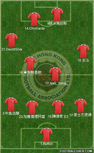 Hong Kong Formation 2011