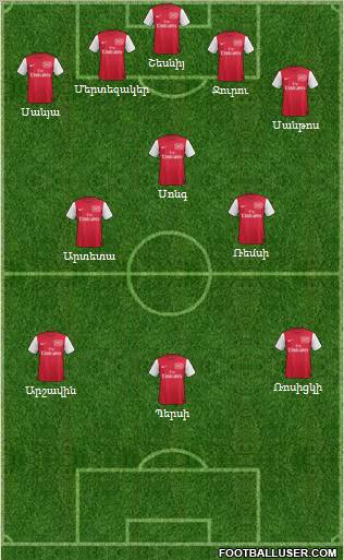 Arsenal Formation 2011