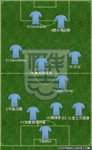 Kitchee Sports Club Formation 2011