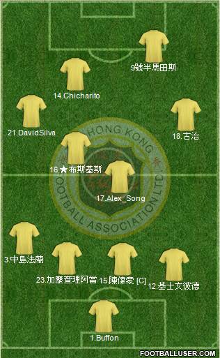 Hong Kong League XI Formation 2011