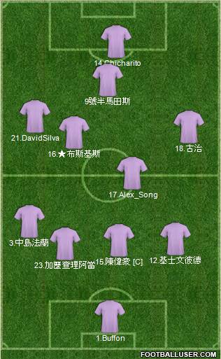 Hong Kong Sheffield United Formation 2011