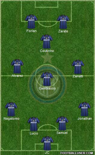 F.C. Internazionale Formation 2011