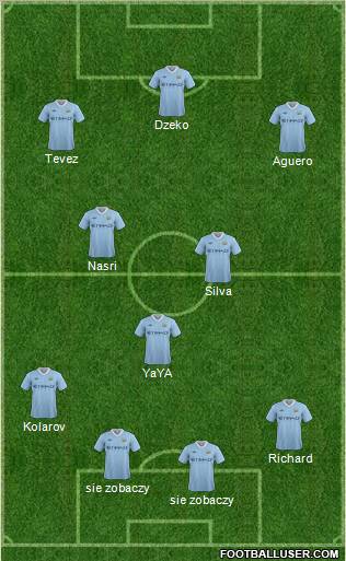 Manchester City Formation 2011