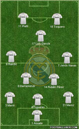 Real Madrid C.F. Formation 2011