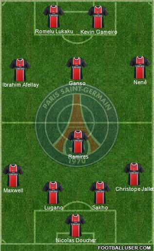 Paris Saint-Germain Formation 2011