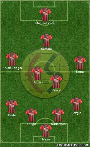 Eskisehirspor Formation 2011