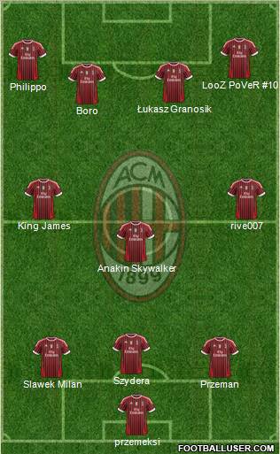 A.C. Milan Formation 2011