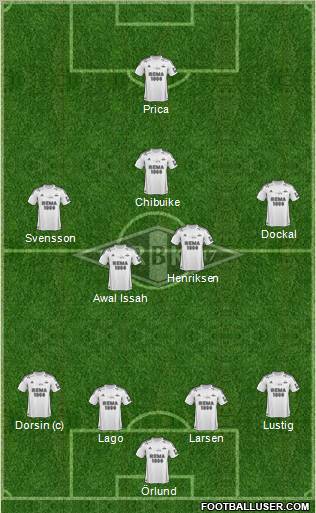 Rosenborg BK Formation 2011