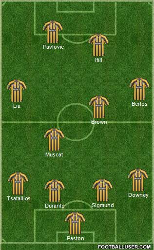 Wellington Phoenix FC Formation 2011
