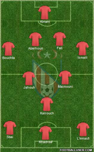 Moghreb Atlético de Tétouan Formation 2011