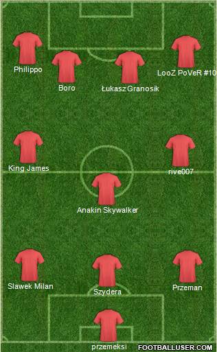Football Manager Team Formation 2011