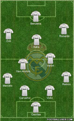 Real Madrid C.F. Formation 2011