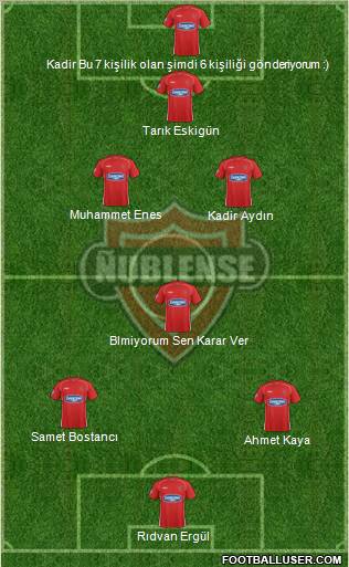 CD Ñublense S.A.D.P. Formation 2011