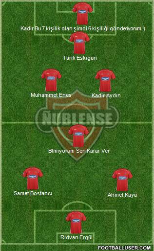 CD Ñublense S.A.D.P. football formation