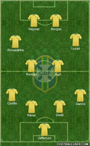 Brazil Formation 2011