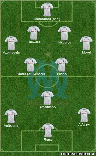 Olympique de Marseille Formation 2011