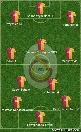 Galatasaray SK Formation 2011