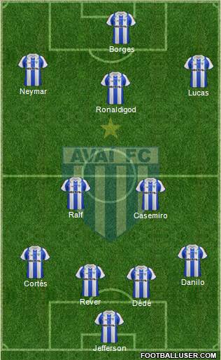 Avaí FC Formation 2011