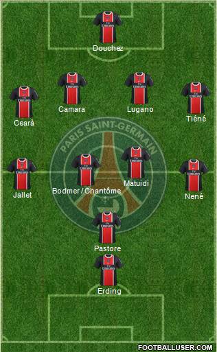 Paris Saint-Germain Formation 2011