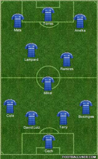 Chelsea Formation 2011