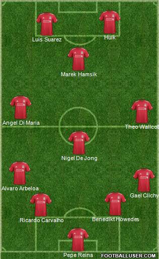 Liverpool Formation 2011