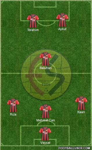 Eskisehirspor Formation 2011