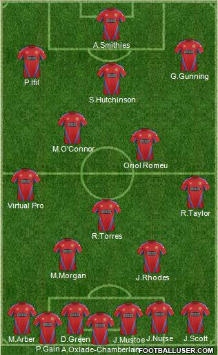 Dagenham and Redbridge Formation 2011