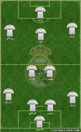 Real Madrid C.F. Formation 2011