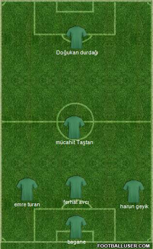 Dream Team Formation 2011