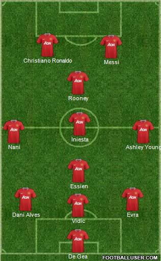 Manchester United Formation 2011