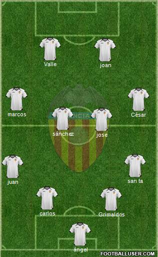 Valencia C.F., S.A.D. Formation 2011