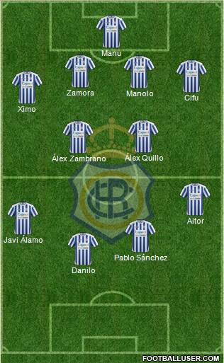 R.C. Recreativo de Huelva S.A.D. Formation 2011