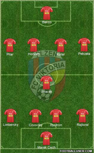 Viktoria Plzen Formation 2011