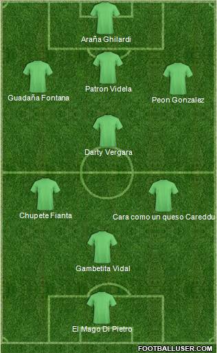 Dream Team Formation 2011