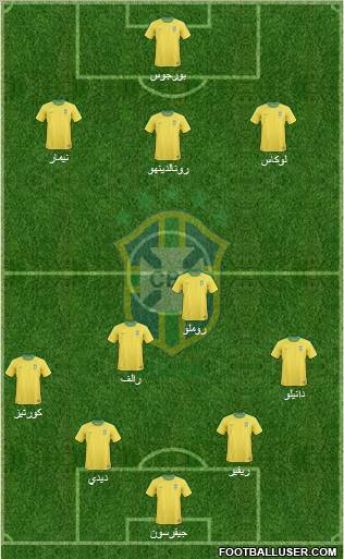 Brazil Formation 2011