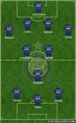F.C. Internazionale Formation 2011