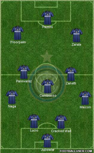F.C. Internazionale Formation 2011