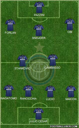 F.C. Internazionale Formation 2011