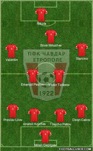 Chavdar (Etropole) Formation 2011