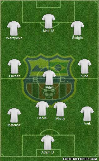 Barcelona FC (RJ) Formation 2011