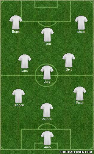 Dream Team Formation 2011