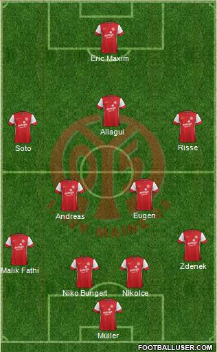 1.FSV Mainz 05 Formation 2011