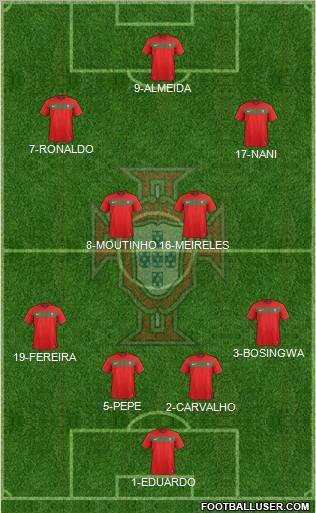 Portugal Formation 2011