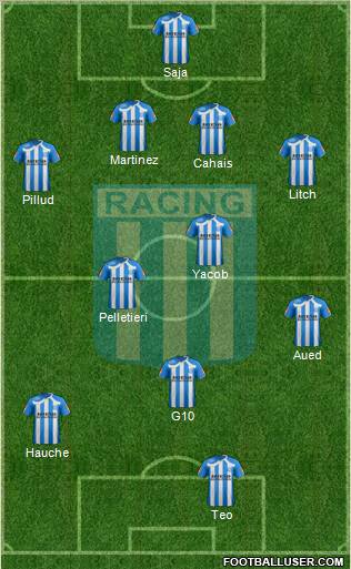 Racing Club Formation 2011