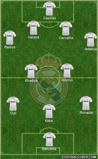 Real Madrid C.F. Formation 2011